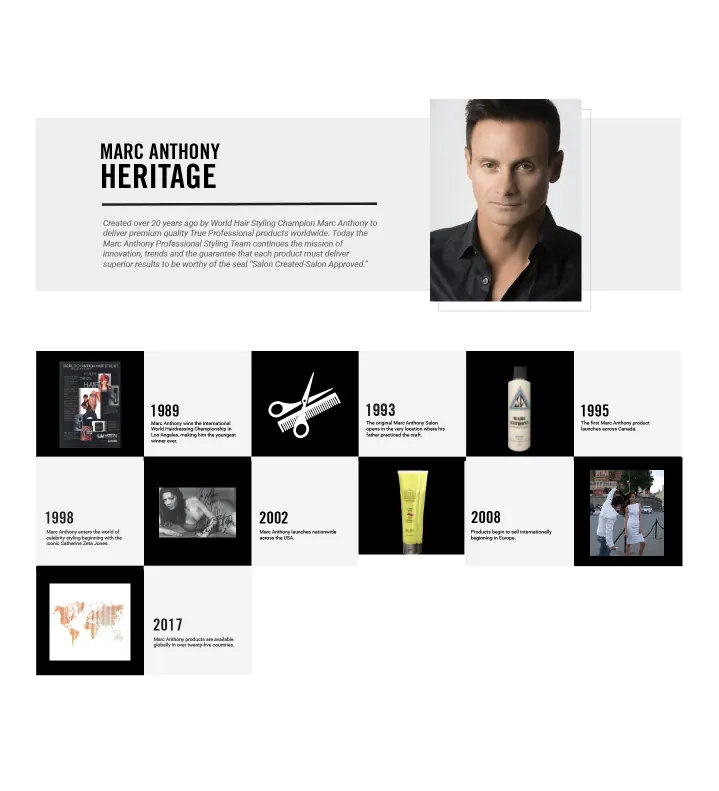 Marc Anthony True Professional: story screen