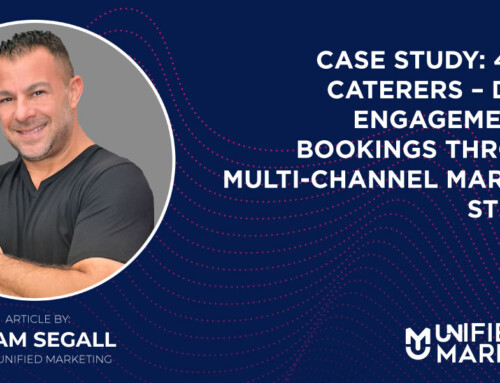 Case Study: 4sixty6 Caterers – Driving Engagement and Bookings