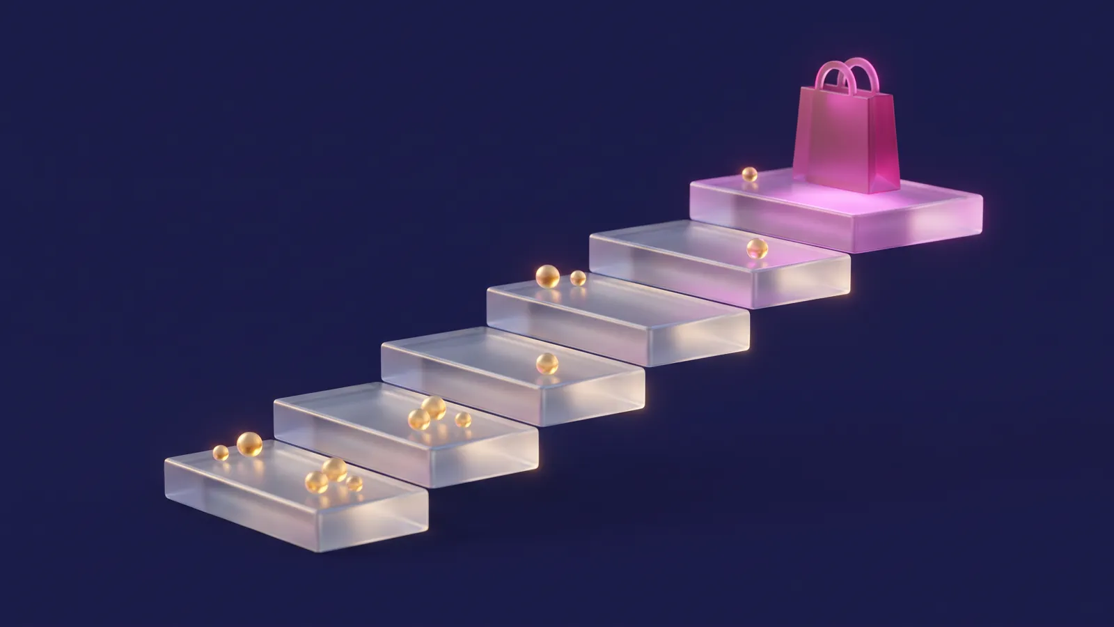 Retargeting ads audience ladder with visitors sorted by how close they came to buying